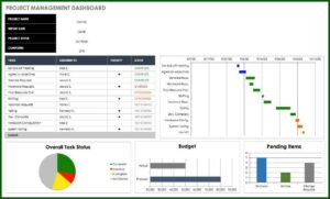 Free Excel Project Dashboard Templates