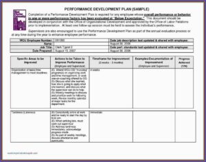 Free Printable Irrevocable Trust Form