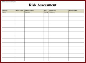 Free Risk Assessments Templates
