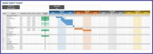 Hourly Gantt Chart Excel Template Download