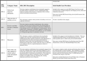 Hse Orthodontic Referral Form