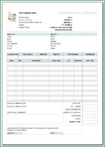 International Drivers Licence Application Form
