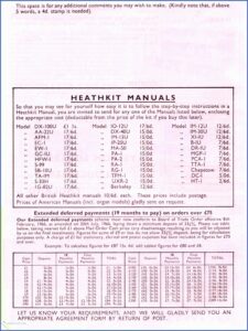 Invitation To Bid Template Construction