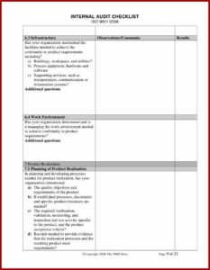Iso Internal Audit Report Template