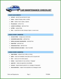 Monthly Fire Extinguisher Inspection Template