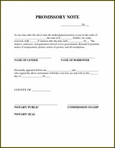 Personal Loan Simple Promissory Note Template