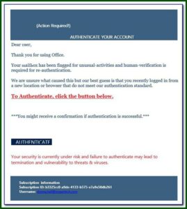 Phishing Email Templates Html