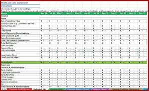 Profit And Loss Statement Template Excel Free