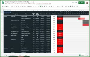 Project Management Google Sheets Template