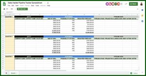 Project Tracking Google Sheets Template