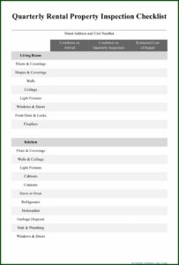 Property Inspection Checklist Template