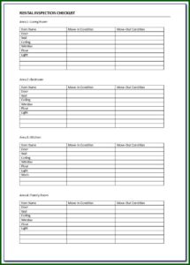 Property Inspection Checklist Template Uk