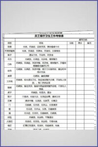 Restaurant Excel Templates