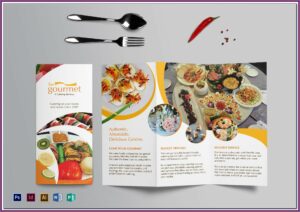 Restaurant Food Cost Excel Templates