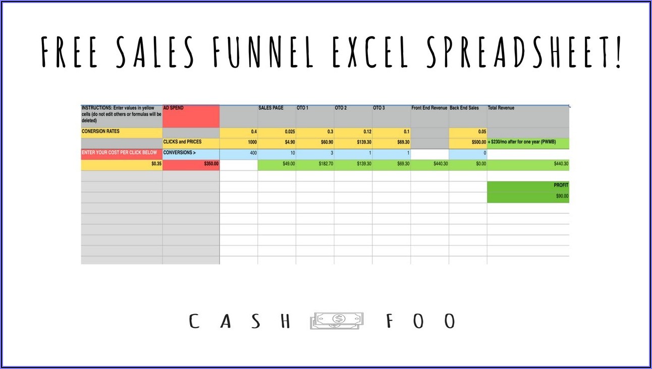 Sales Pipeline Excel Template Free