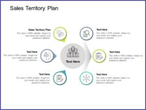 Sales Territory Plan Template Ppt