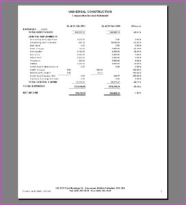 Self Employed Year To Date Profit And Loss Statement Template