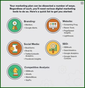 Staff Handbook Template Uk