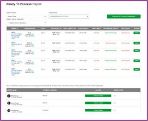 Truck Driver Payroll Template