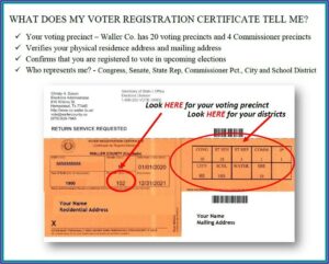 Voter Id Application Form Online Telangana