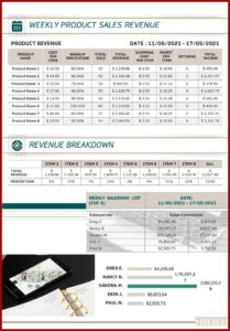Weekly Sales Planner Template