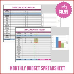 Yearly Family Budget Template Excel