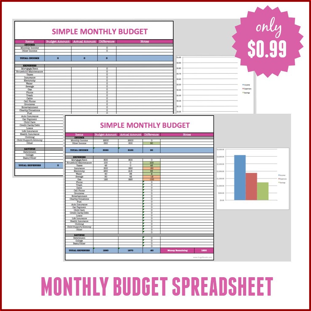 Yearly Family Budget Template Excel