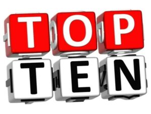 Discover The Top Ten Tips Leading To Business Success