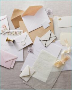 Addressing Wedding Invitations To A Family With No Inner Envelope