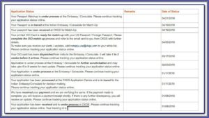 Application Form To Renew Passport
