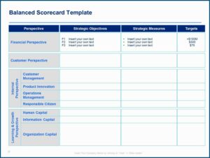Balanced Scorecard Business Plan Template