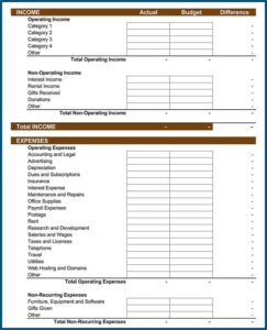 Business Budget Template Excel Free