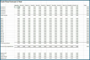 Cash Flow Forecast Template Free