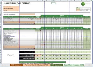 Cash Flow Forecast Template Pdf