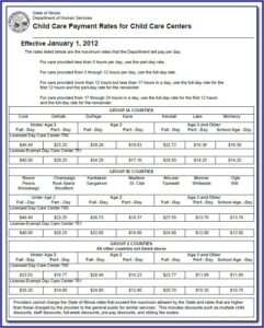 Cattle Record Keeping Sheets