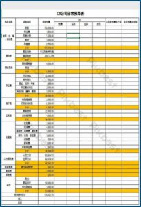 Company Budget Template Excel Free