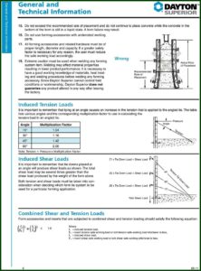 Dayton Concrete Forming Accessories