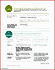 Dental Business Plan Template Free