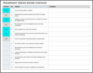 Electrical Inspection Report Format