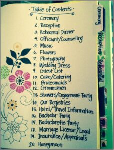 Event Planning Tools Templates