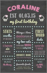 First Birthday Chalkboard Poster Template