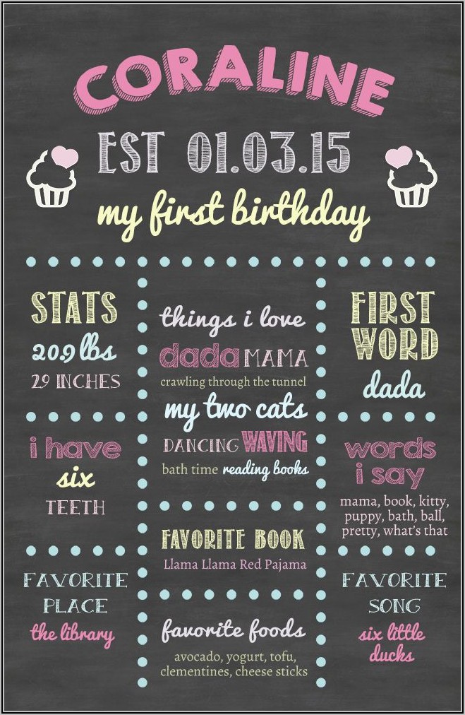 First Birthday Chalkboard Poster Template
