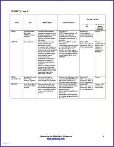 Free Printable 1099 Tax Form 2018