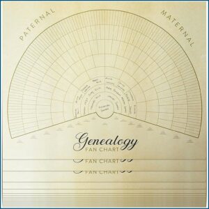 Genealogy Templates For Family Trees
