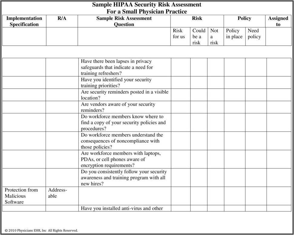 Hipaa Risk Assessment Policy Template