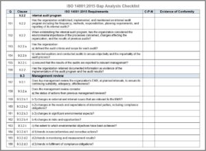 Iso 27001 Internal Audit Template