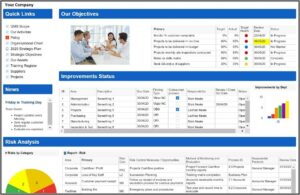 Iso 9001 Templates Australia