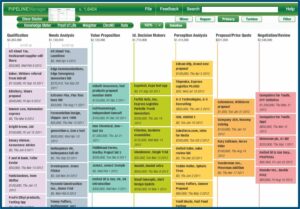 Marketing Pipeline Template