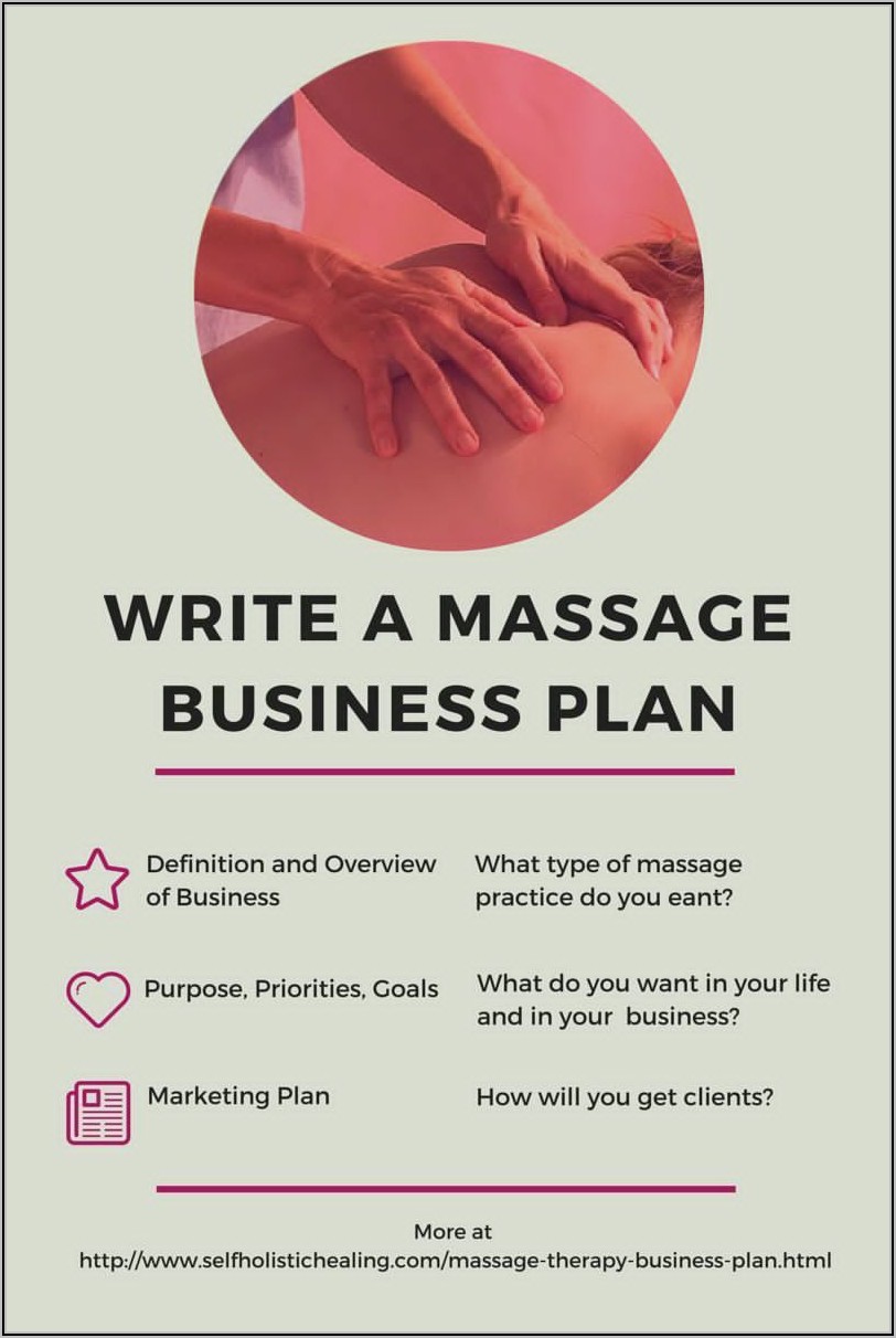 Massage Therapy Business Plan Samples Free