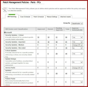 Microsoft Patch Management Policy Template